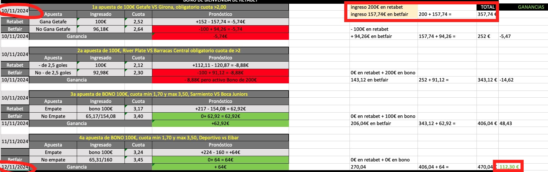 matched betting apuestas reales