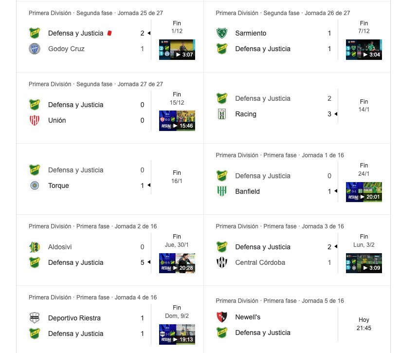 casopractico partido apustas con trading