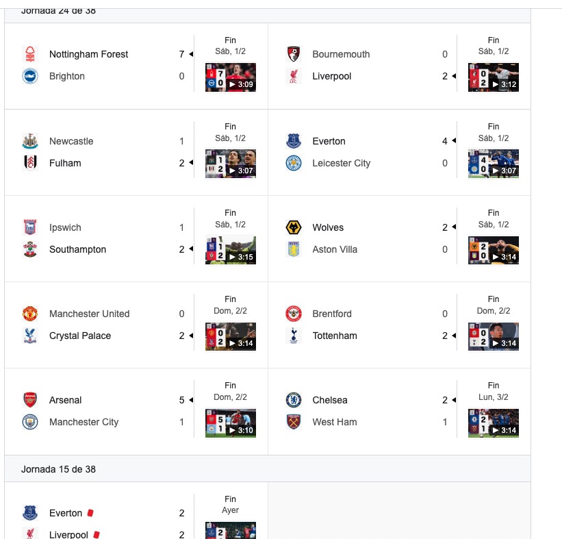 ejemplo de trading cero empates en la premier