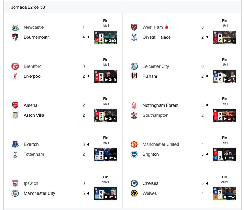 ejemplo de trading con matched betting