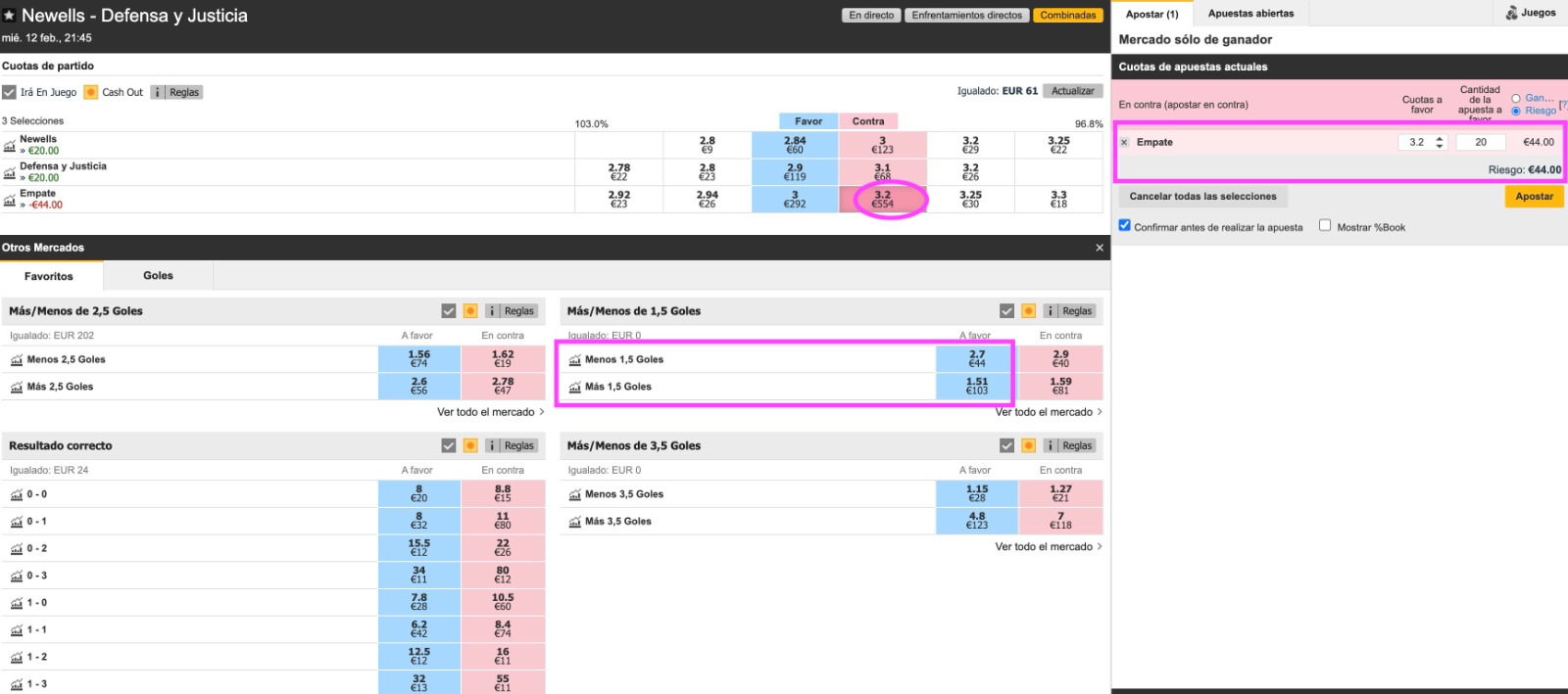 ejemplo partido para hacer trading en apuestas
