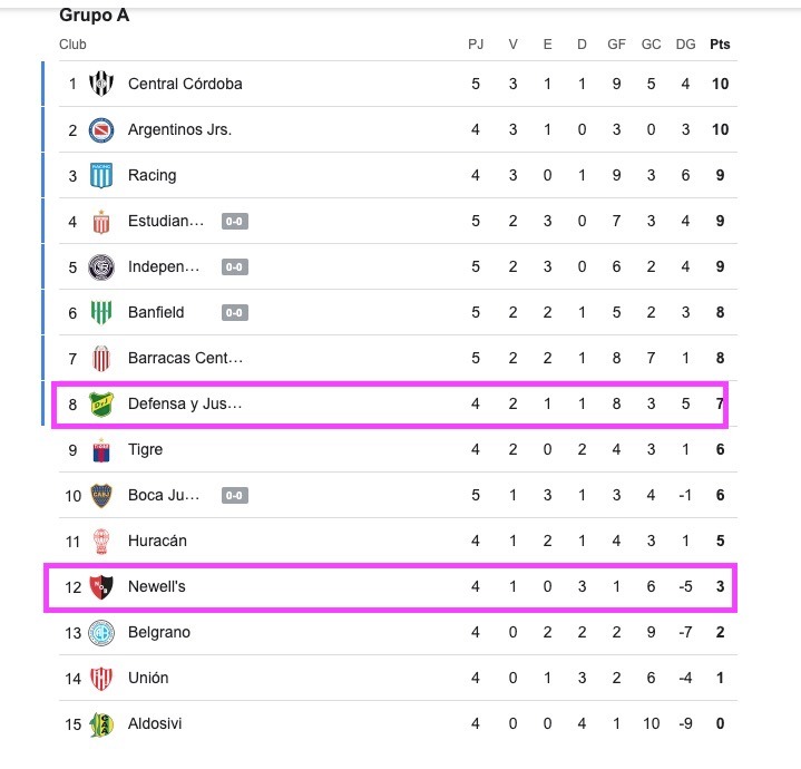 eleccion de partido para hacer trading en apustas deportivas