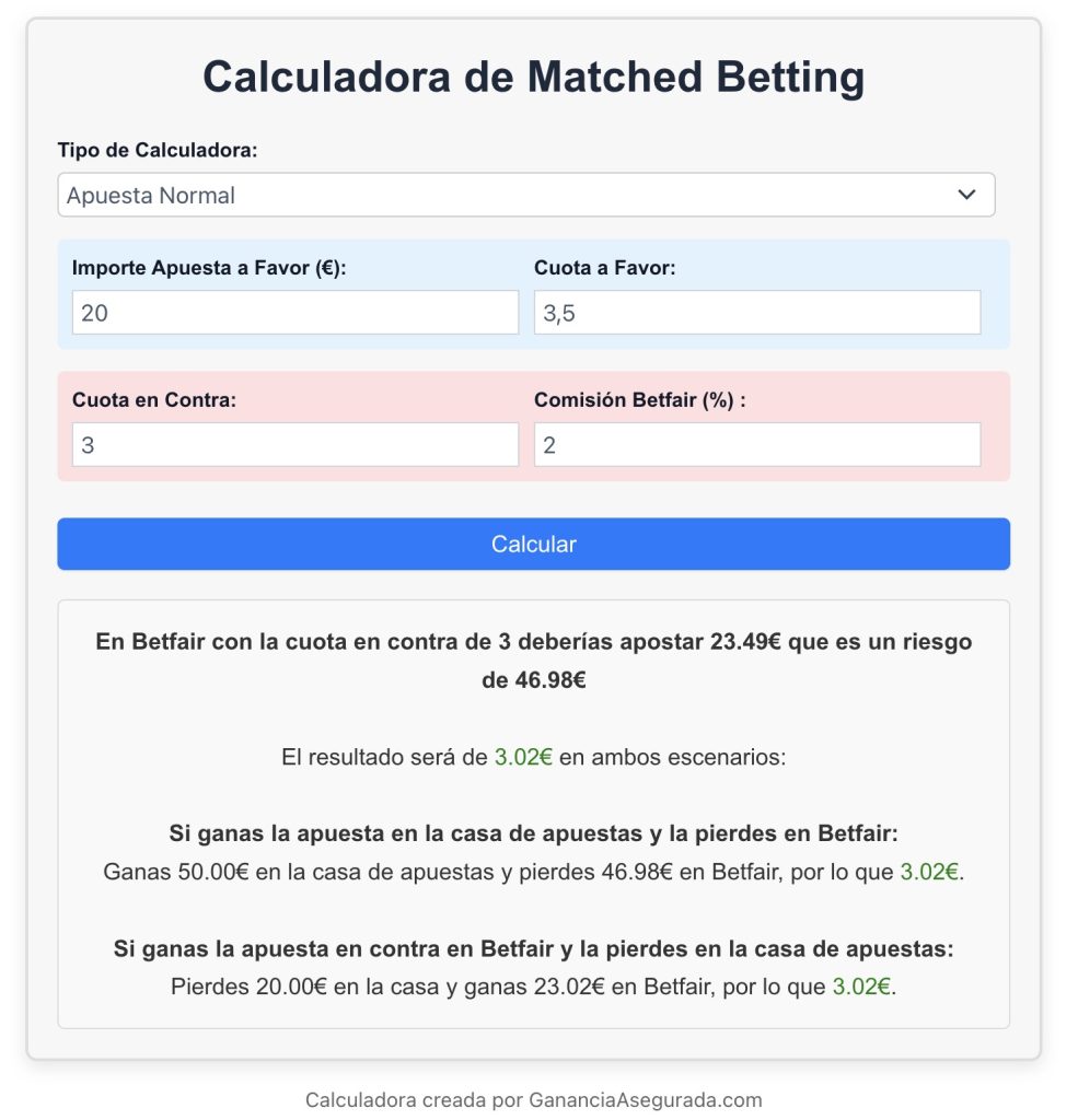 ganando dinero en apuestas deportivas con el trading