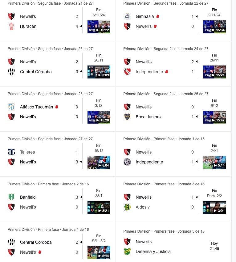 newells argentina liga partido trading y matched betting