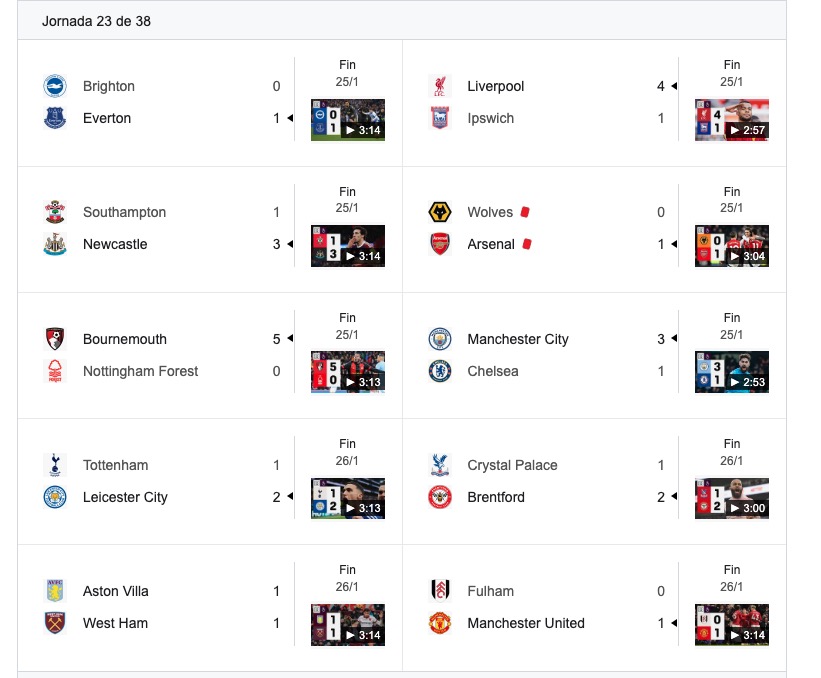 otro ejemplo de trading con apuestas deportivas