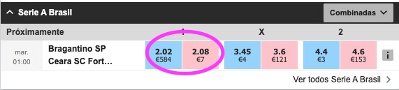 apuesta metodo martingala futbol