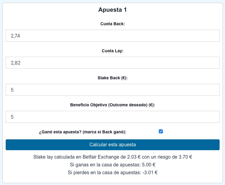 ejemplo de apuesta con martingala y matched betting