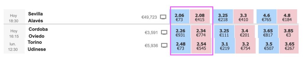 2025 apuestas martingala