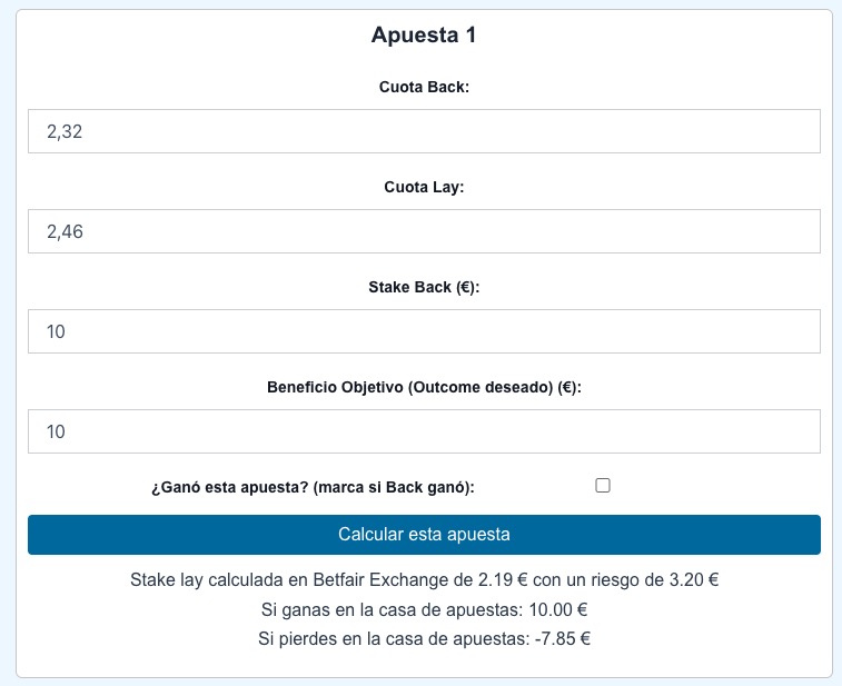 ejemplo apuesta martingala