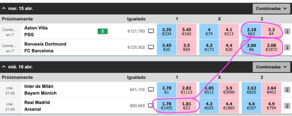 nueva apuesta de martingala