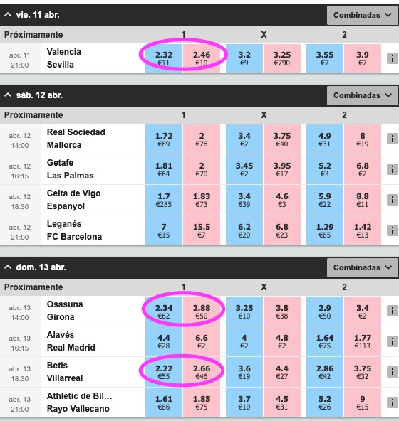 pronostico apuestas metodo martingala en apuestas deportivas