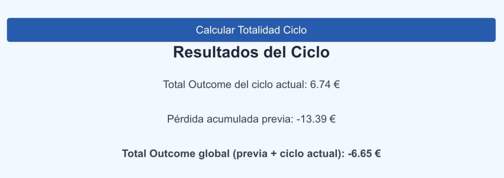 resultados apuestas martingala matched betting
