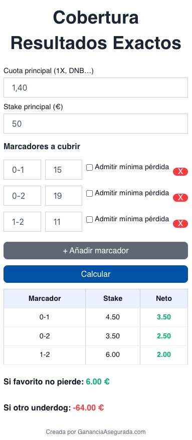 apostar a doble oportunidad matched betting