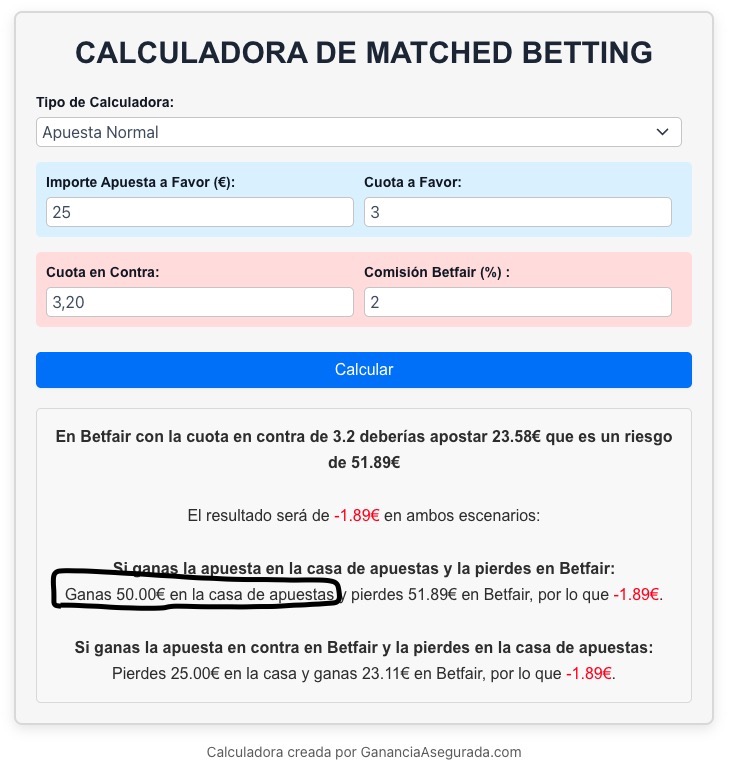bono bienvenida potenciador o supercuota de Leovegas